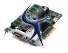 F989f 6 Pr174 Adapter Sas Dell Wp076 Perc External Raid