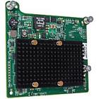 710608-b21 887758020067 Hp Gb Fibre Channel Host Bus Adapter For