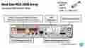 C8r09a Hp New Hpe Msa Modular Smart Array 2040 San Storage Controller 887111933232