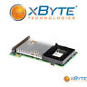 D3dc9-co1-del Dell Mini Blade Perc 011110359766