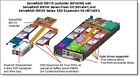90y4390 M5115 47c8806 Flex Systems X220 X240 X280 X480 X6 Ibm Lenovo Serveraid Sas Sata Controller