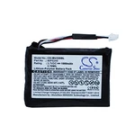 Controller Battery For Ibm 39R8804 71P8642 90P5245 Serveraid 7K Scsi U320. Fixed Price $33.09.