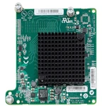 718203-B21 Emulex LPE1605 16GB Fibre Channel Hba For Bladesystem C-class. Fixed Price $50.00.