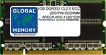 1GB Ddr 333MHZ PC700 200-PIN Ecc Sodimm Ram Areca Raid ARC-1130ML & ARC-1230ML. Fixed Price $139.60.