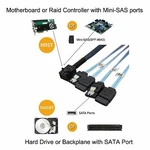 12GBPS Msas Cable SFF-8643 To 4X Sata 1M Mini Avago Adaptec LSI00411. Fixed Price $13.98.