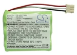 Replacement Battery For Ibm 3.6V 2000MAH Raid Controller. Fixed Price $24.02.